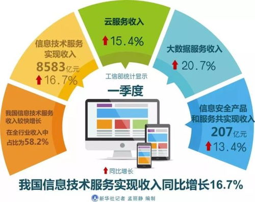 黃山景區人潮涌動，生物技術如何助力旅游體驗提升？